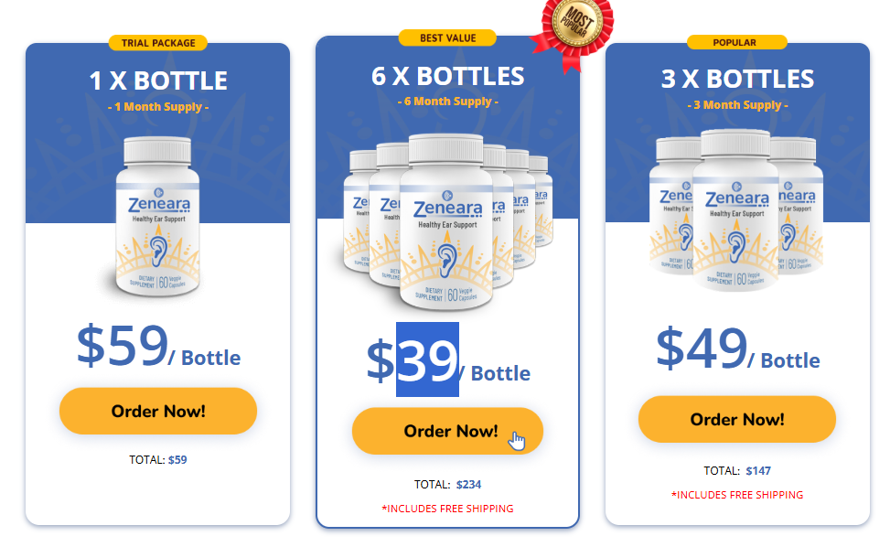 Zeneara price
